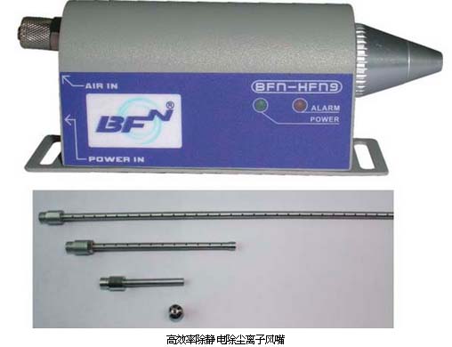 ��Ч�ʳ��o늳��m�x���L(f��ng)��